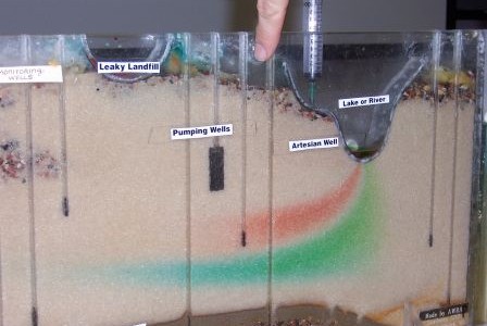 “Visualization of Groundwater Flow Using Interactive Sand Boxes, Links to Local and International Water Resources Issues” with Martin Stute (Feb 2011)