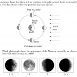 Moon_Phases_fig